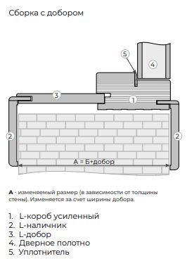 добор л.jpg добор л.jpg